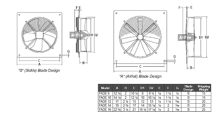 fan size specifications